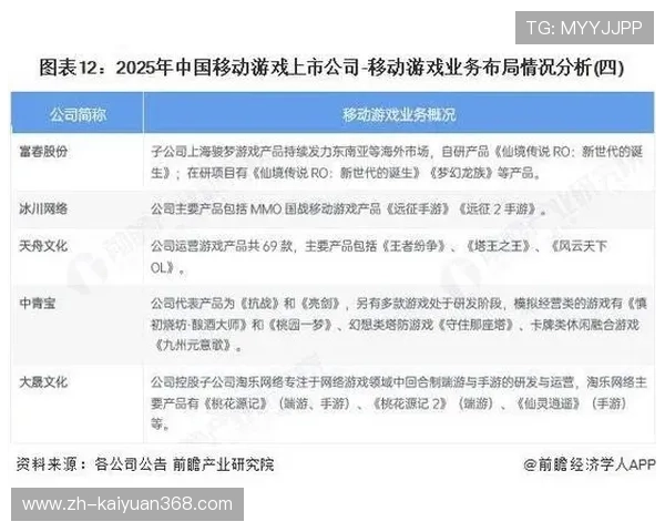 一路发娱乐专注于娱乐新闻的深度分析和行业趋势的前瞻报道