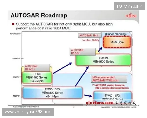 欧博会员登录网关异常频发的原因及应对措施详解 欧博会员登录网关异常频发的原因及应对措施详解