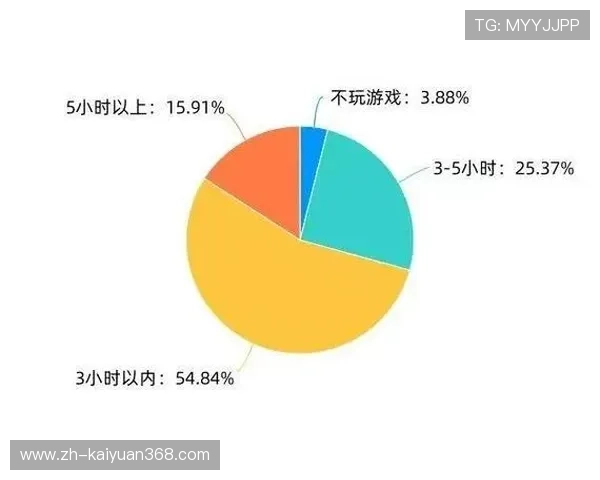 尊龙凯时娱乐平台多样化游戏类型满足不同玩家的娱乐需求