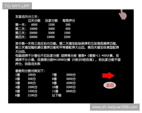 开元二人麻将游戏规则详解与玩法技巧全面介绍