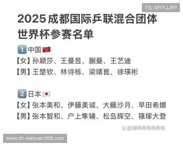 世界杯48强名单公布对未来比赛赛程安排和赛制调整的影响分析