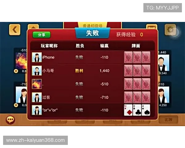 开元棋牌热门游戏排行榜分析满足不同玩家的偏好选择最佳游戏体验 开元棋牌热门游戏排行榜分析满足不同玩家的偏好选择最佳游戏体验